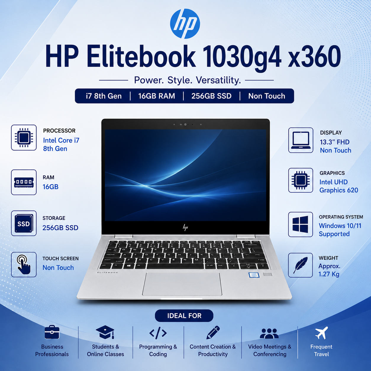 HP Elitebook 1030g4 x360