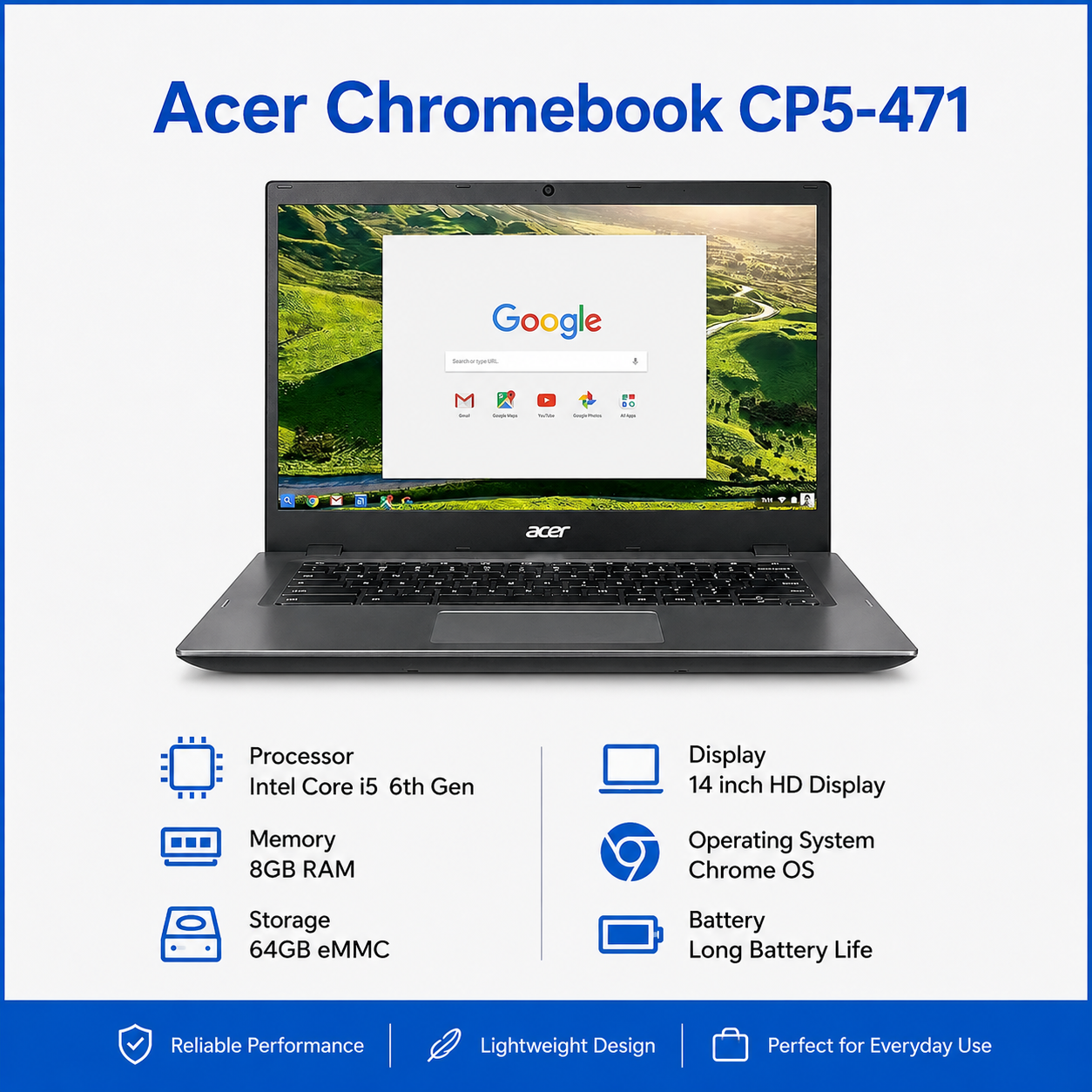 Acer chromebook cp5-471 in Lappywala